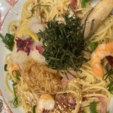 三連休次のブログ